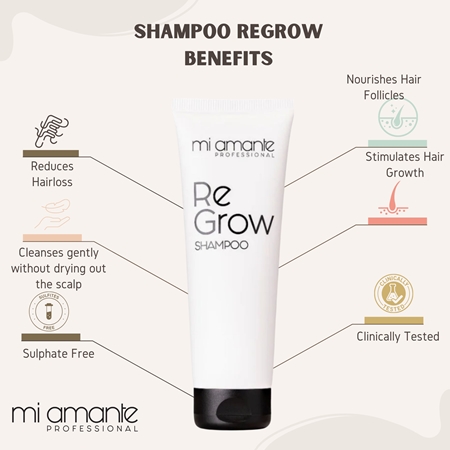 Mi Amante Professional ReGrow Shampoo til Hår
